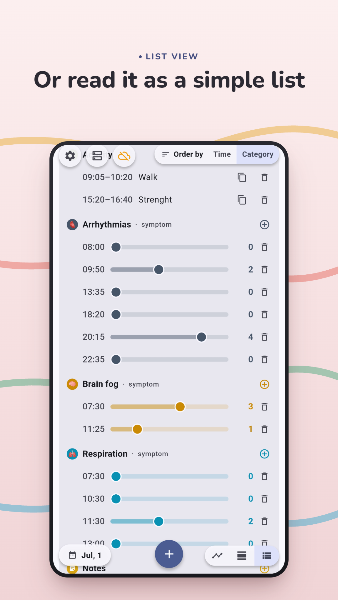 The classic list view, entries grouped by category with times and ratings